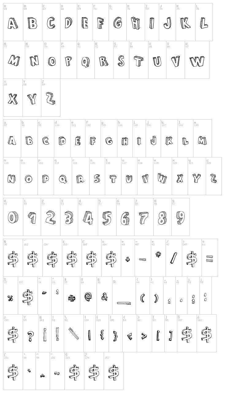 From Cartoon Blocks font map